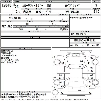 Toyota Corolla Fielder