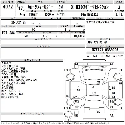 Toyota Corolla Fielder