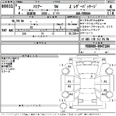 Toyota Harrier