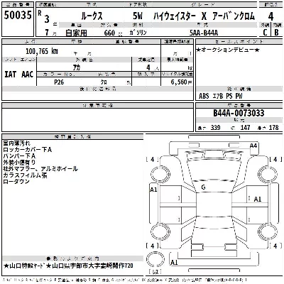 Nissan ROOX