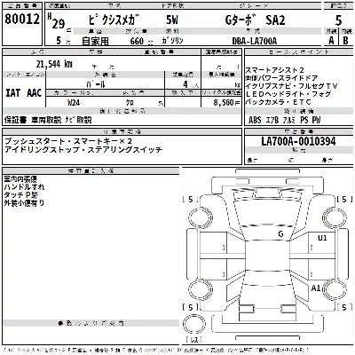 Toyota Pixis Mega