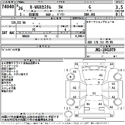 Honda N WGN