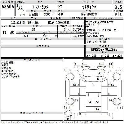 Isuzu ELF