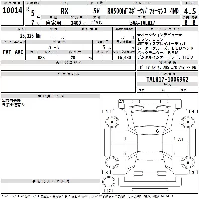 Lexus RX500h