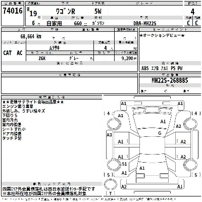 Suzuki WAGON R