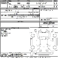 Toyota Sai