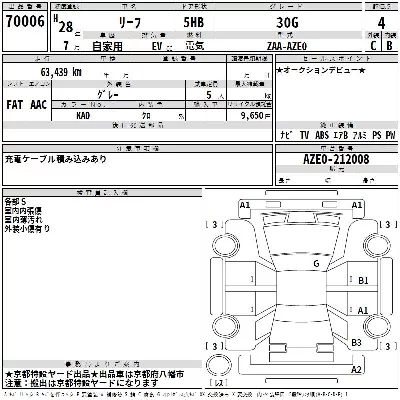 Nissan LEAF