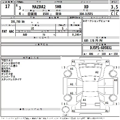 Mazda MAZDA2