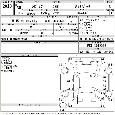 Honda CIVIC