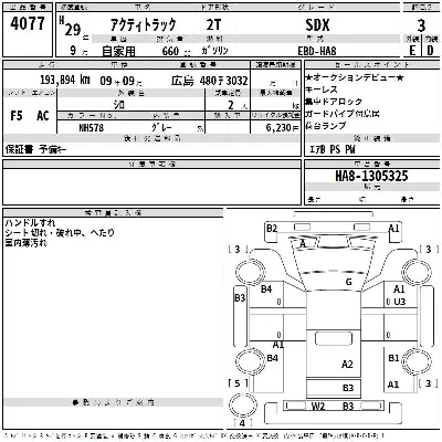 Honda ACTY TRUCK