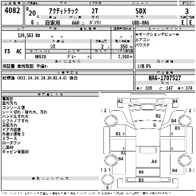 Honda ACTY TRUCK