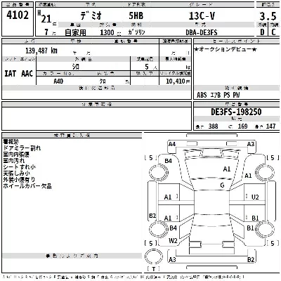 Mazda DEMIO