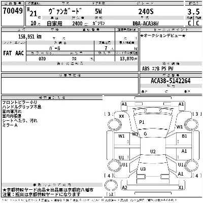Toyota Vanguard