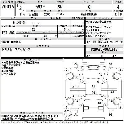 Toyota Harrier