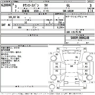 Toyota TownAce