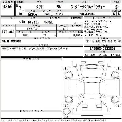 Daihatsu TAFT