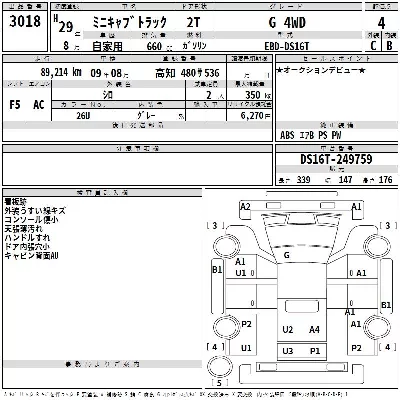 Mitsubishi MINICAB TRUCK