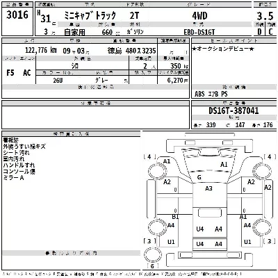 Mitsubishi MINICAB TRUCK