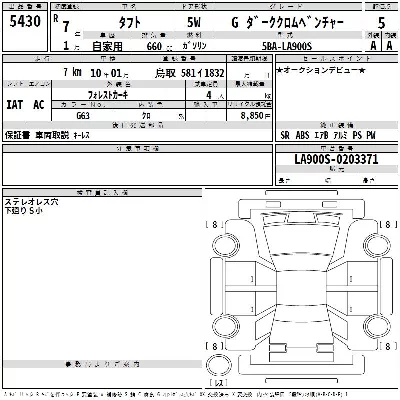 Daihatsu TAFT