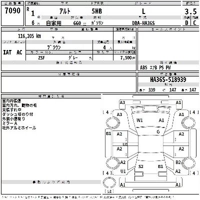 Suzuki ALTO