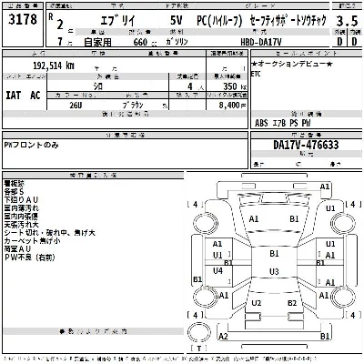 Suzuki EVERY