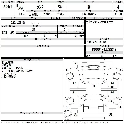 Toyota Tank