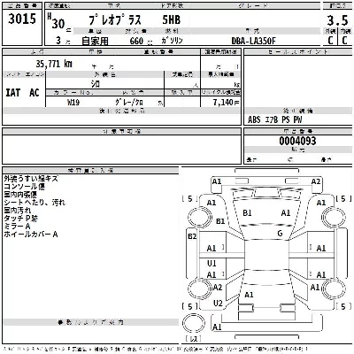 Subaru PLEO PLUS