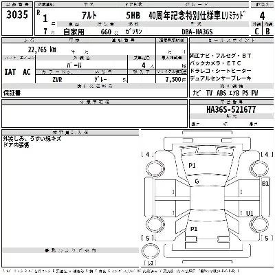 Suzuki ALTO