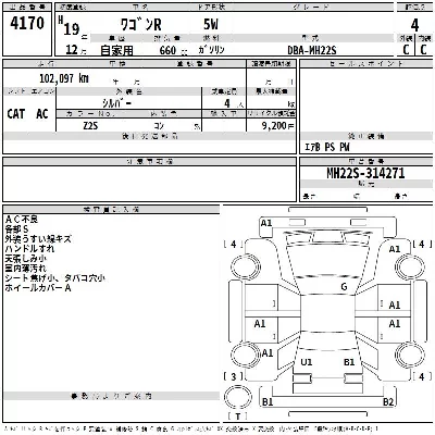 Suzuki WAGON R