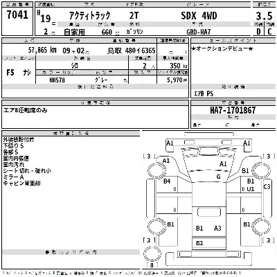 Honda ACTY TRUCK