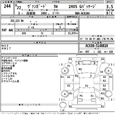 Toyota Vanguard