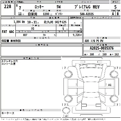 Daihatsu ROCKY