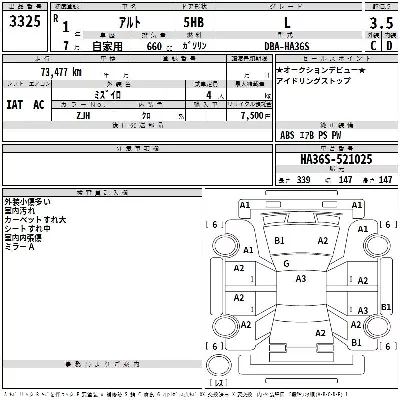Suzuki ALTO