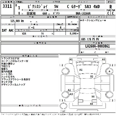 catalog-car-3