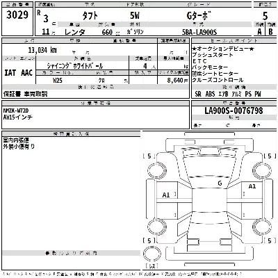 Daihatsu TAFT