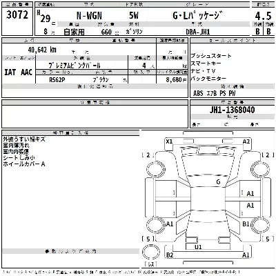 Honda N WGN