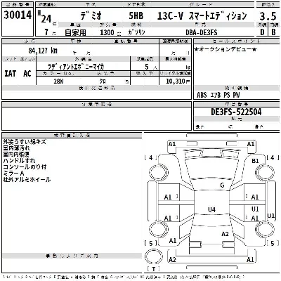 Mazda DEMIO
