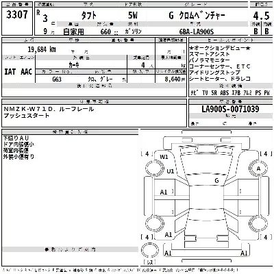 Daihatsu TAFT
