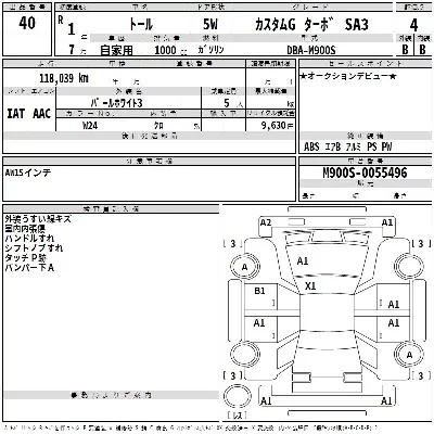 Daihatsu THOR