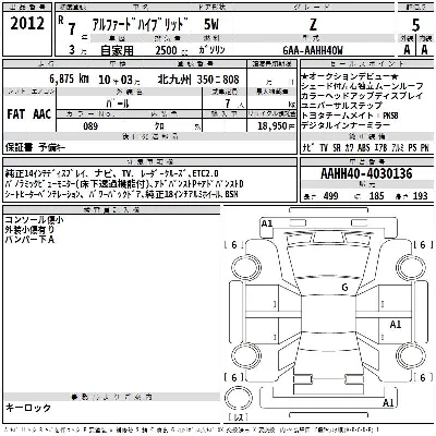 Toyota ALPHARD HYBRID