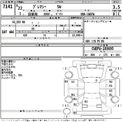 Mazda PREMACY