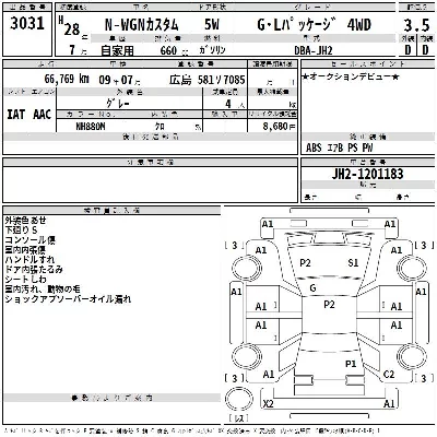 Honda N WGN