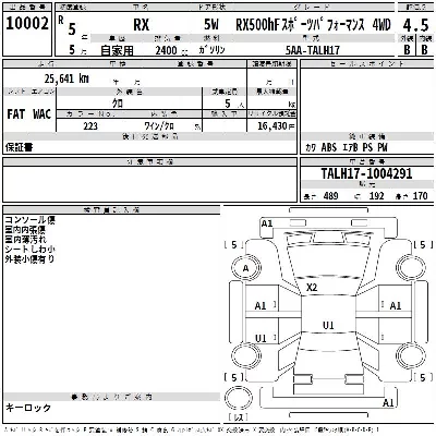 Lexus RX500h