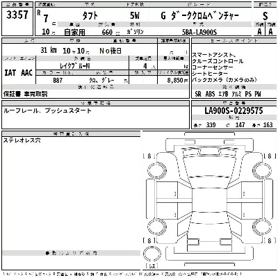 Daihatsu TAFT