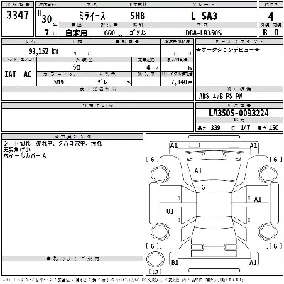 Daihatsu MIRA E S