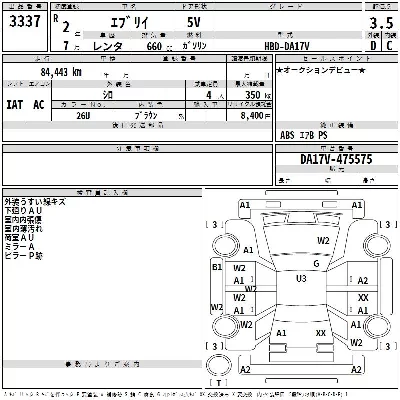 Suzuki EVERY
