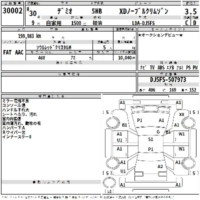 Mazda DEMIO