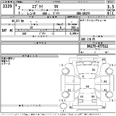 Suzuki EVERY