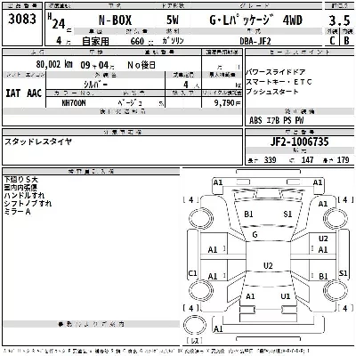 Honda N BOX