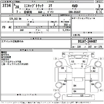 Mitsubishi MINICAB TRUCK